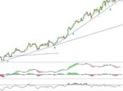 Eléctrica alcista pero matices