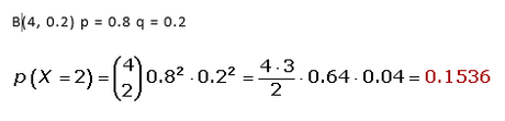 Ejercicios resueltos - Distribución Binomial