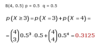 Ejercicios resueltos - Distribución Binomial