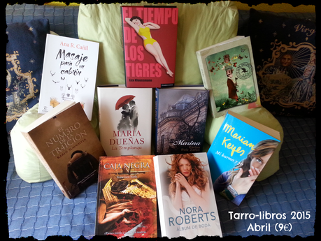 Resumen lecturas Abril 2015