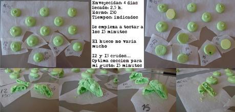 El Rincón Dulce habla de Macarons