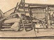 Midget 1932