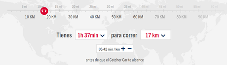 Wings for Life. Una carrera diferente #wingsforlifeworldrun