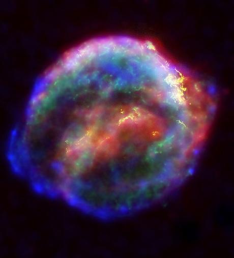 El misterio de kepler