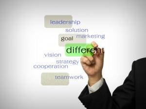 Análisis del mercado potencial y sus componentes