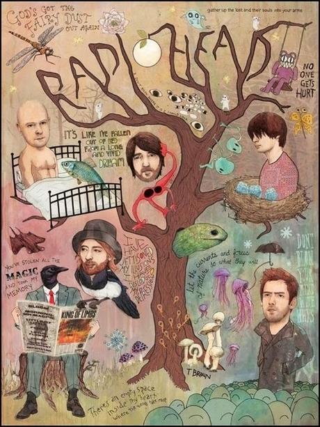 Radiohead: OK Computer (1997)