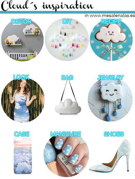 #CLOUDS IN YOUR BLOG