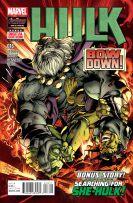 Novedades Marvel de la semana en USA (6/5/2015)