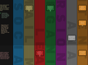 Guía para novatos Marketing Online