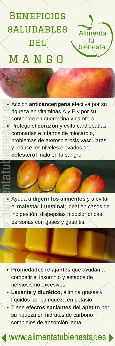 Frutas antioxidantes tropicales: papaya, chirimoya y mango