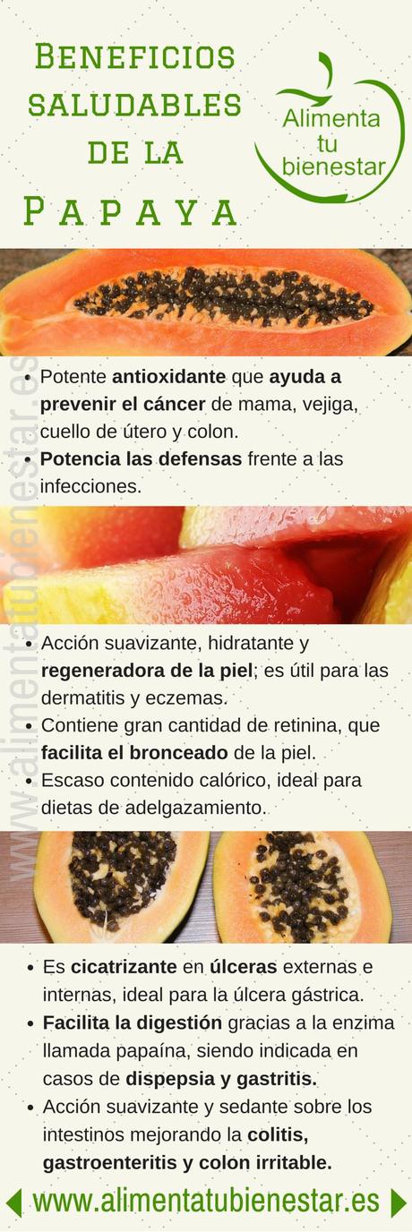 Frutas antioxidantes tropicales: papaya, chirimoya y mango