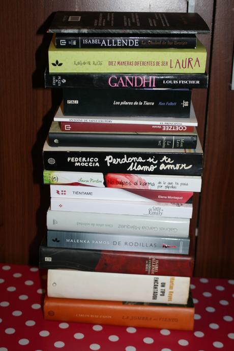 Book Haul: IMM de Abril