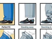 ¿Cómo traje perfecto?