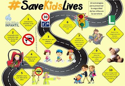 La educación vial clave para la seguridad vial