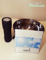 COLABORACIÓN con Aprendiendo con Montessori: EL TIEMPO COLABORACIÓN con Aprendiendo con Montessori: EL TIEMPO