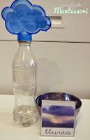 COLABORACIÓN con Aprendiendo con Montessori: EL TIEMPO COLABORACIÓN con Aprendiendo con Montessori: EL TIEMPO