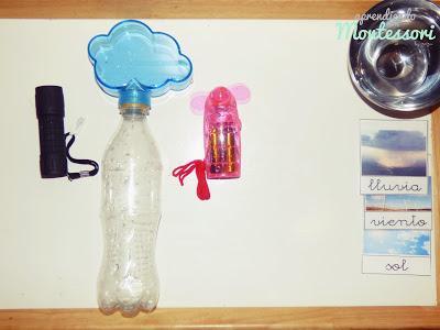 COLABORACIÓN con Aprendiendo con Montessori: EL TIEMPO COLABORACIÓN con Aprendiendo con Montessori: EL TIEMPO