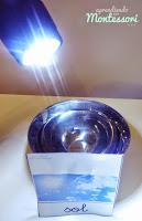 COLABORACIÓN con Aprendiendo con Montessori: EL TIEMPO COLABORACIÓN con Aprendiendo con Montessori: EL TIEMPO