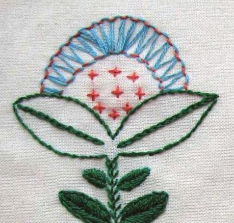 Escuela de Bordado: tipos de puntos II / Embroidery School: types of stitches II
