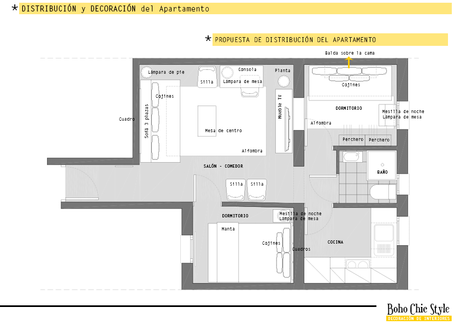 Distribuir y decorar un apartamento de 27m2