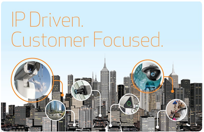 Cómo elegir el sistema de video vigilancia correcto