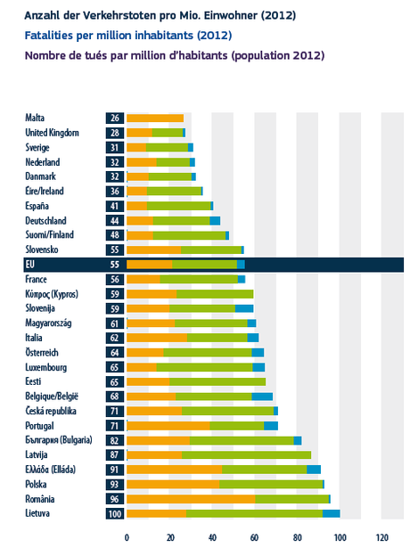 La excepcionalidad de España La excepcionalidad de España