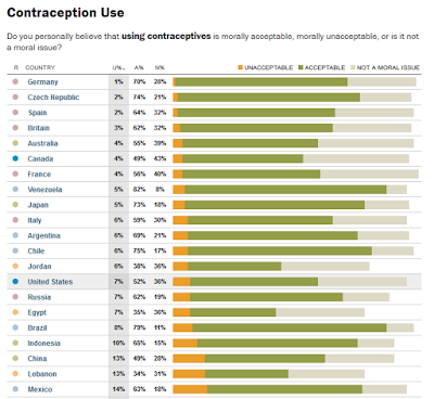 La excepcionalidad de España La excepcionalidad de España