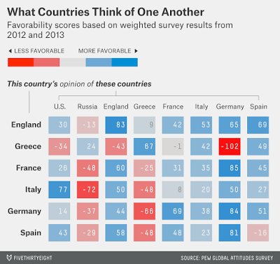 La excepcionalidad de España La excepcionalidad de España