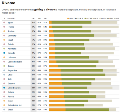 La excepcionalidad de España La excepcionalidad de España