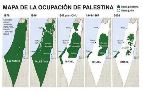 El conflicto árabe-israelí