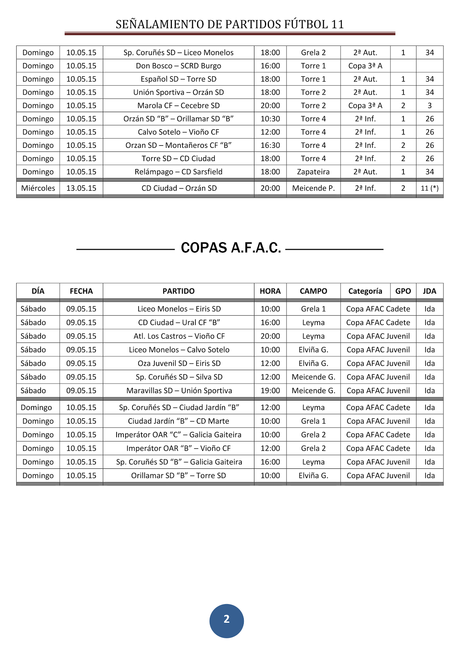Copas AFAC  y Mini Teresa Herrera 2015: Resultados del sorteo celebrado ayer
