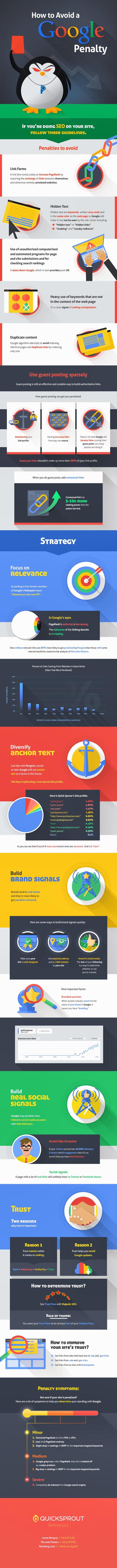Cómo evitar que Google te penalice, recomendaciones y estrategias