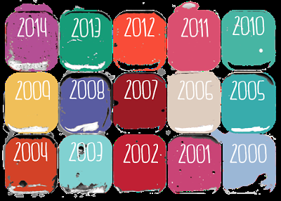 colores del año Pantone