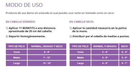 Probando Salón Hits 11 BENEFITS