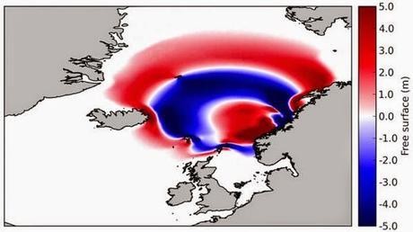 Doggerland, la Atlántida del Mar del Norte
