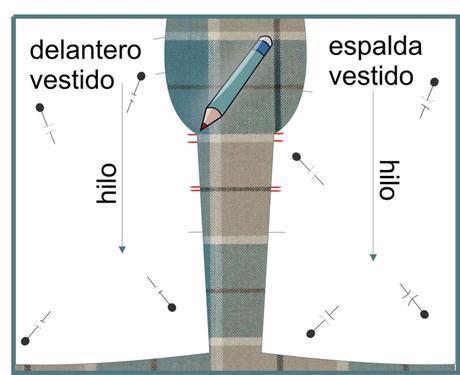 Reciclaje de ropa: Cómo cortar distintos materiales textiles (Parte 6)