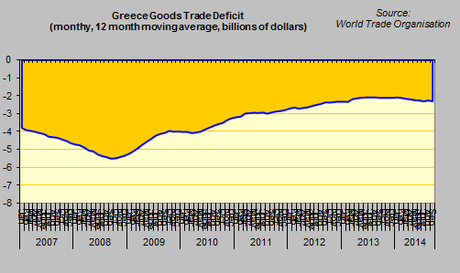 Varoufakis no era EL problema, solo era un escollo (Grecia 6)
