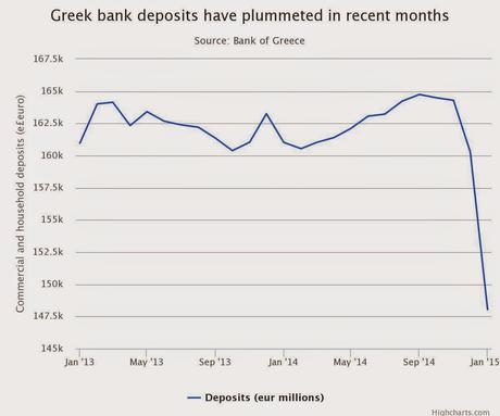 Varoufakis no era EL problema, solo era un escollo (Grecia 6)