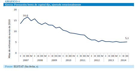 Varoufakis no era EL problema, solo era un escollo (Grecia 6)
