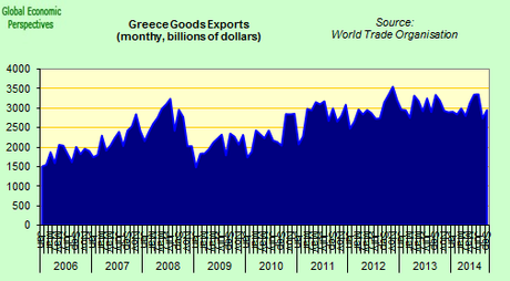 Varoufakis no era EL problema, solo era un escollo (Grecia 6)