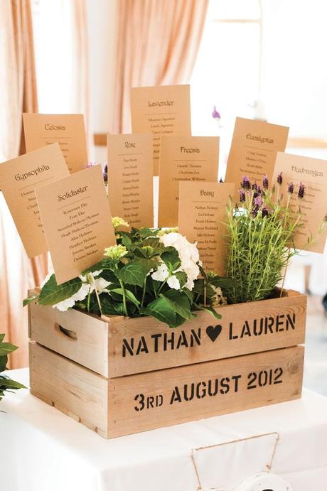 Unusual floral-inspired table plan idea #wedding #DIYwedding