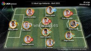 w_900x700_0418372811ideal_adelante_abril