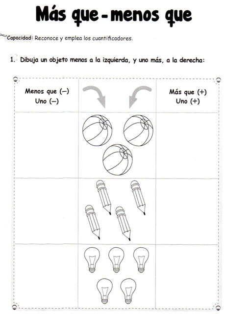 Más que – menos que: 5 años