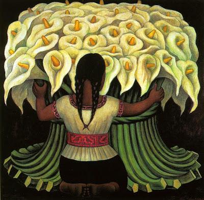 Interpretando las obras del Realismo Social  ( Primera parte )