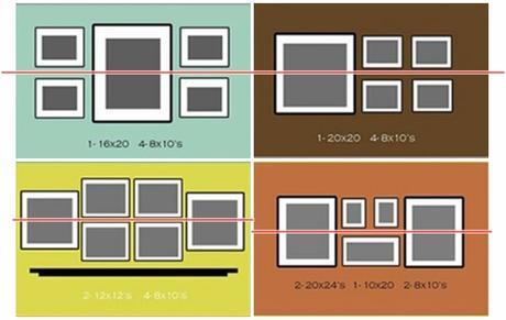 COMO COLOCAR UN CONJUNTO DE CUADROS