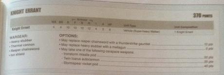 Filtraciones codex Knigths:perfiles,formaciones y algo mas-EDITADO-