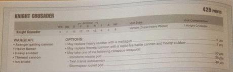 Filtraciones codex Knigths:perfiles,formaciones y algo mas-EDITADO-