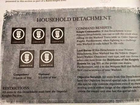 Filtraciones codex Knigths:perfiles,formaciones y algo mas-EDITADO-