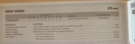 Filtraciones codex Knigths:perfiles,formaciones y algo mas-EDITADO-