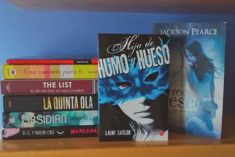 IMM (2) : Marzo - Abril